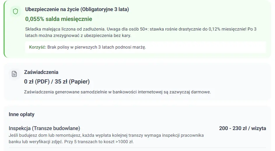 Śledzenie ukrytych opłat